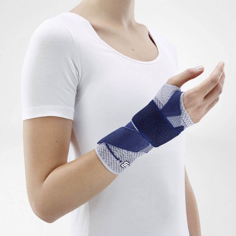 Wrist Orthotics